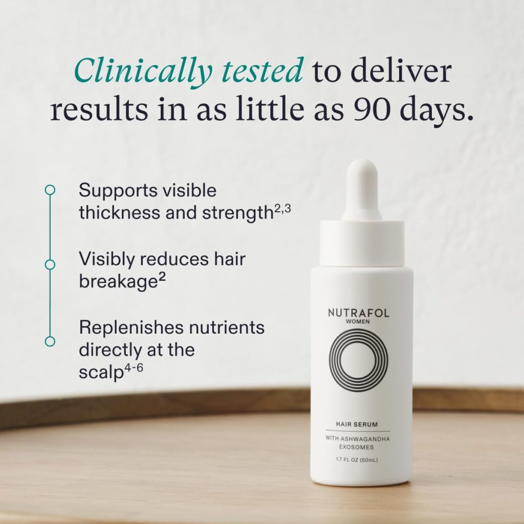 Nutrafol Women's Hair Serum bottle with dropper cap displayed on a wooden surface. Text highlights that it's "Clinically tested to deliver results in as little as 90 days" and lists three benefits: supports visible thickness and strength, visibly reduces hair breakage, and replenishes nutrients directly at the scalp. The bottle contains 1.7 fl oz (50mL) with ashwagandha exosomes.
