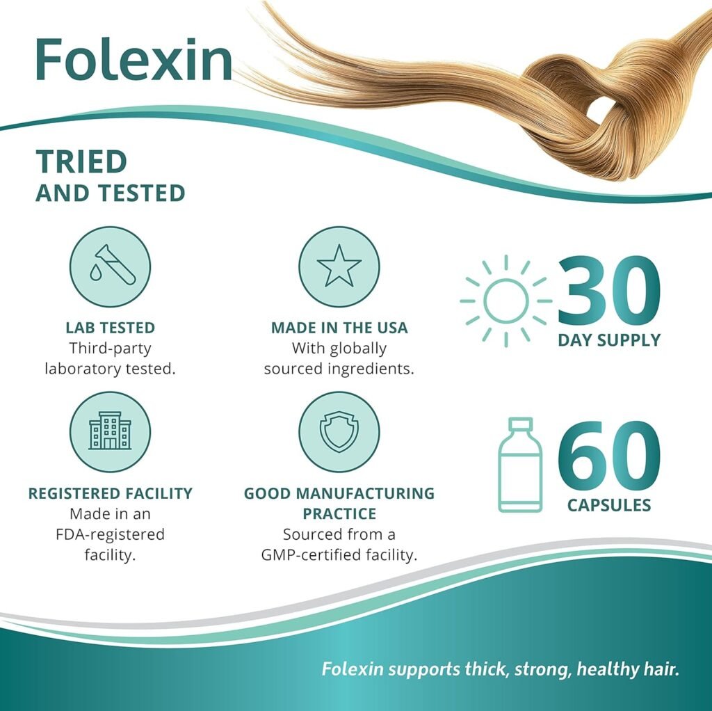 Folexin hair supplement quality features - lab tested, USA-made, FDA-registered facility, GMP-certified, 30-day supply with 60 capsules